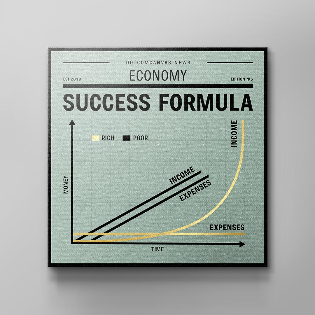 SUCCESS FORMULA| Square edition