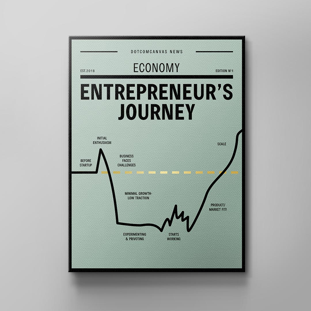 ENTREPRENEUR JOURNEY