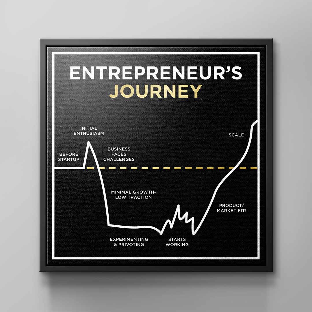 ENTREPRENEUR JOURNEY | Square Edition in Black