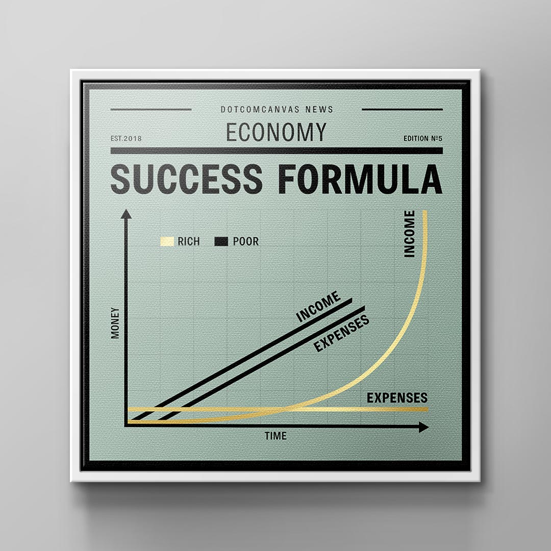 SUCCESS FORMULA| Square edition