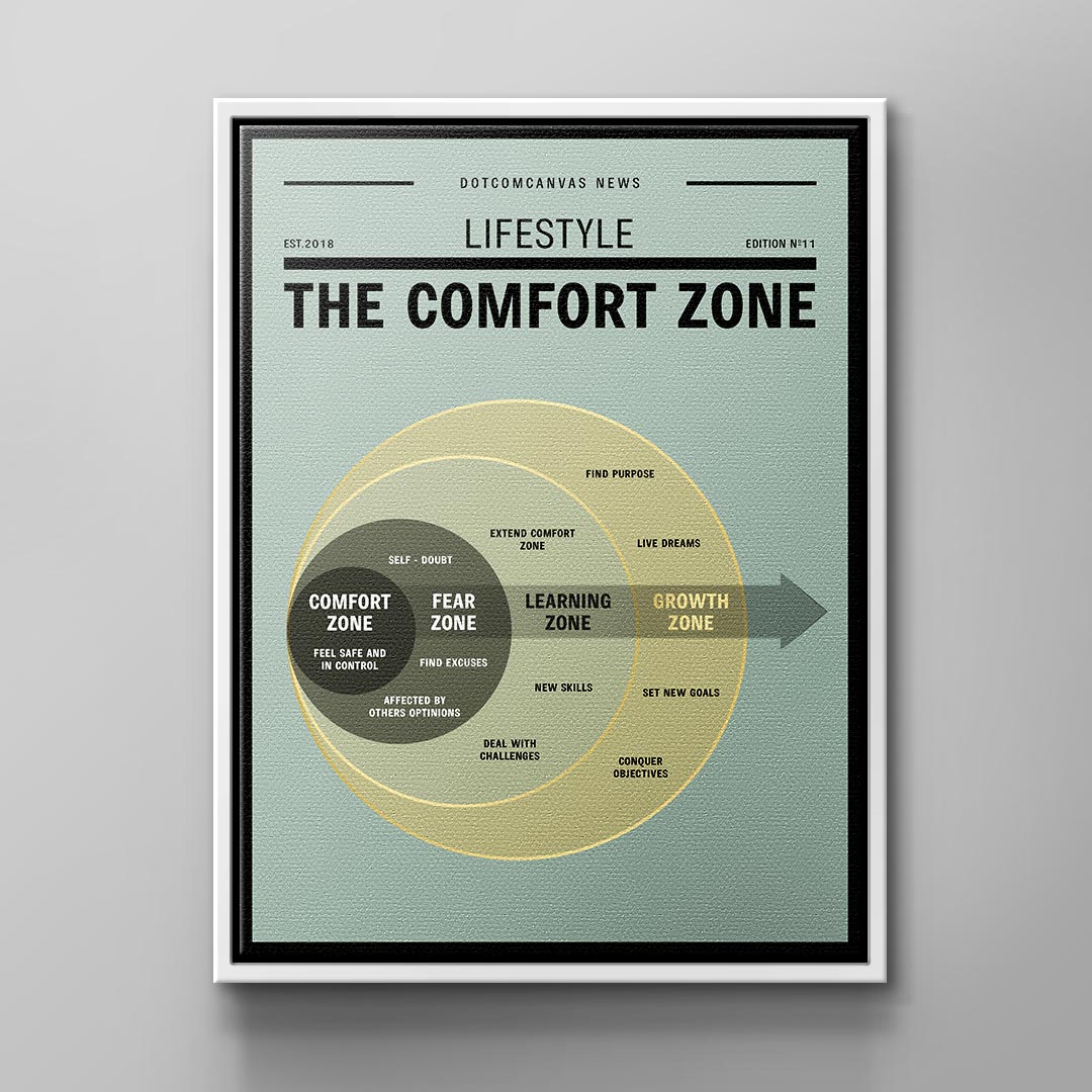 THE COMFORT ZONE