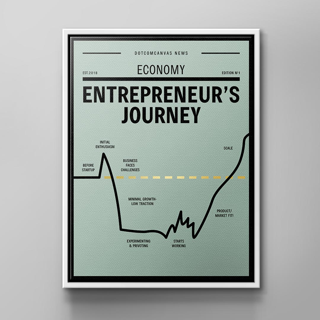 ENTREPRENEUR JOURNEY