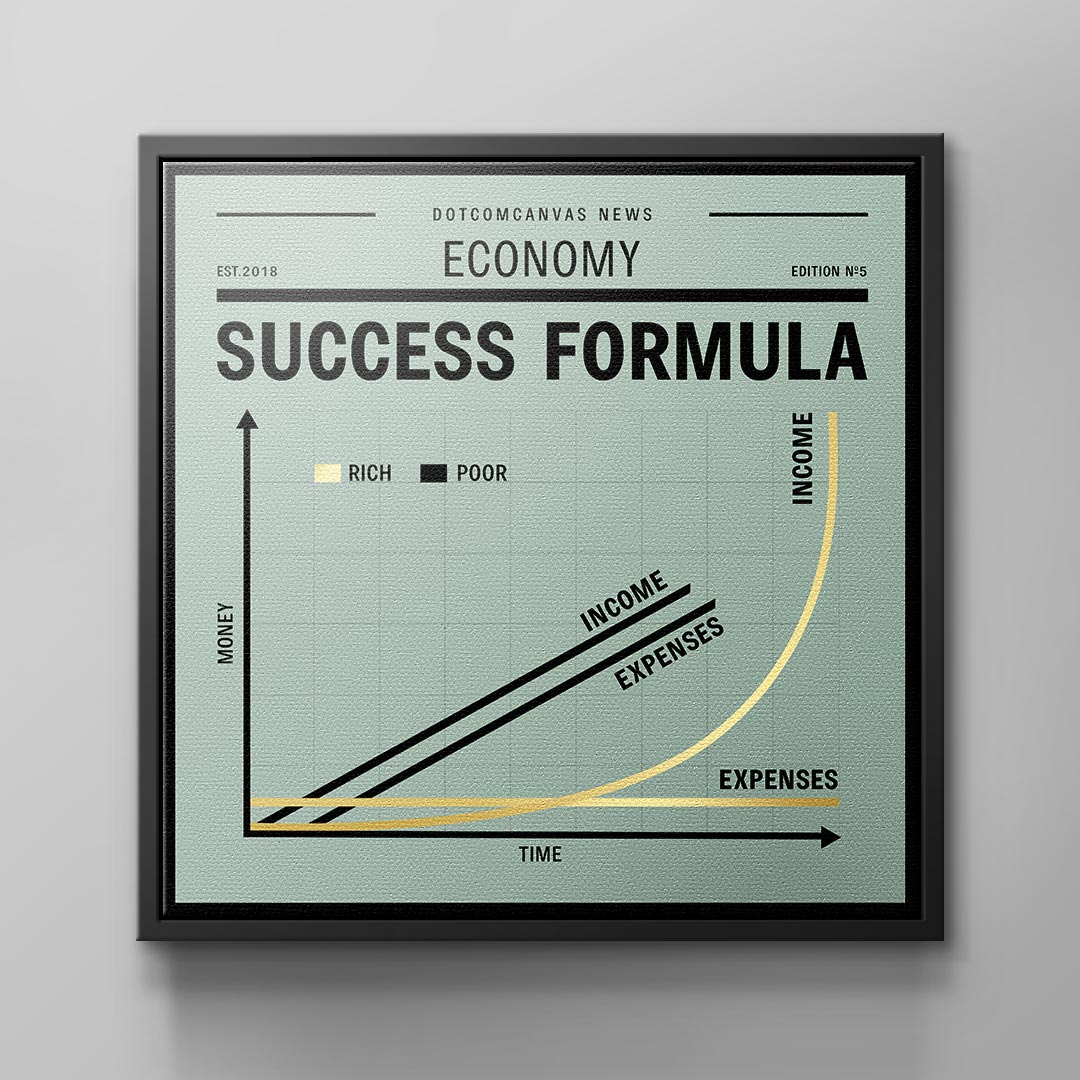 SUCCESS FORMULA| Square edition