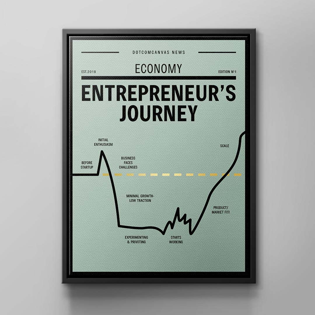 ENTREPRENEUR JOURNEY