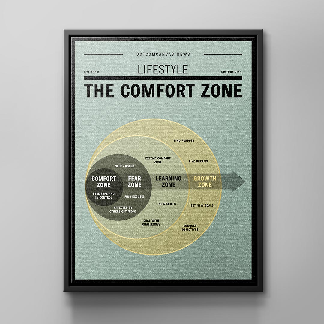 THE COMFORT ZONE