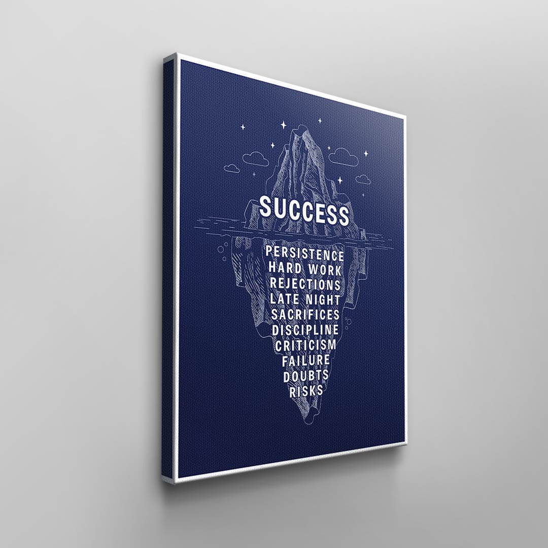 Iceberg of success #infographic