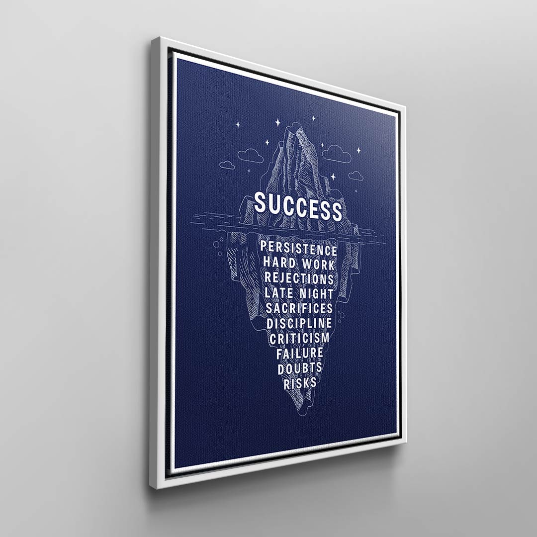 Iceberg of success #infographic