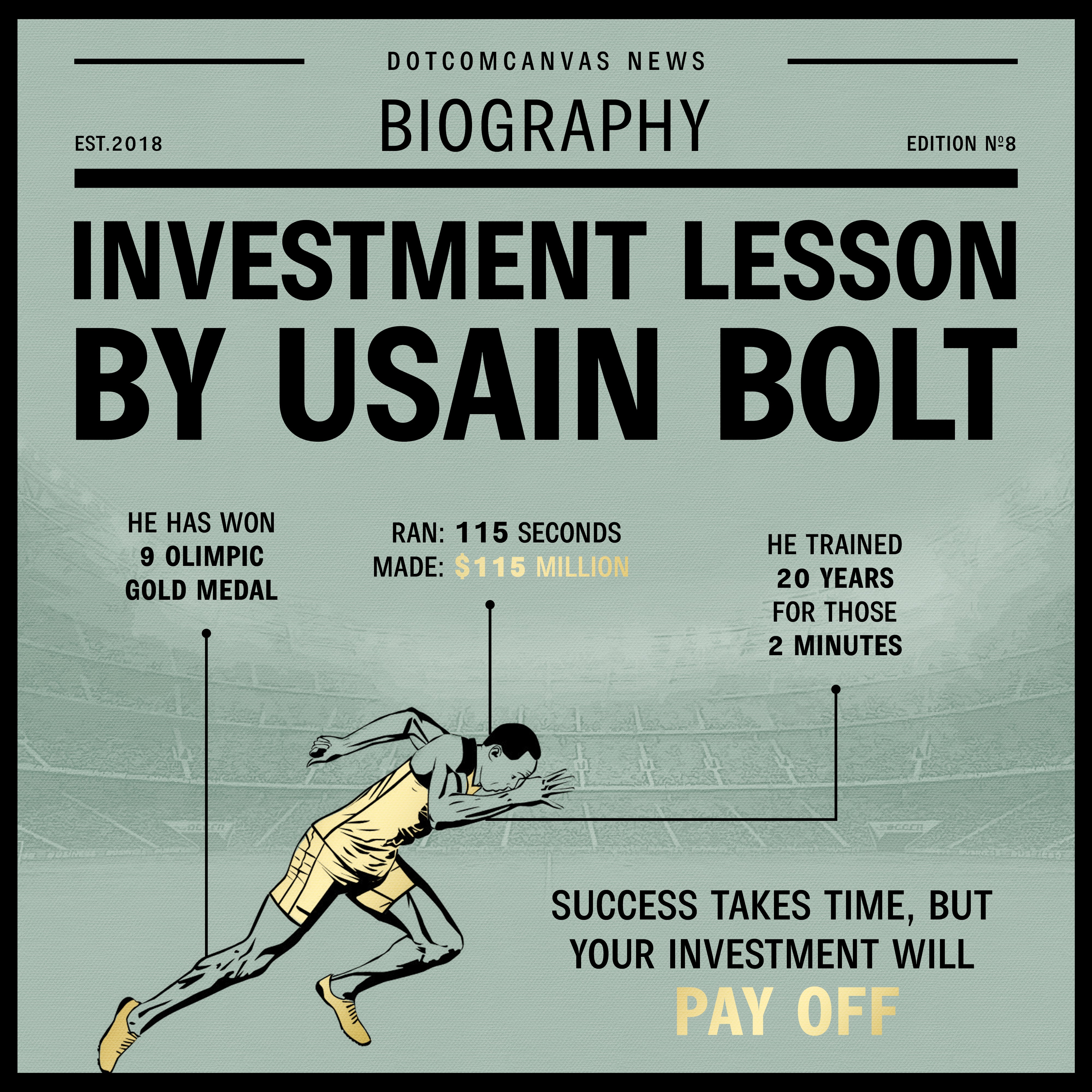 USAIN BOLT INVESTMENT LESSON | Square edition