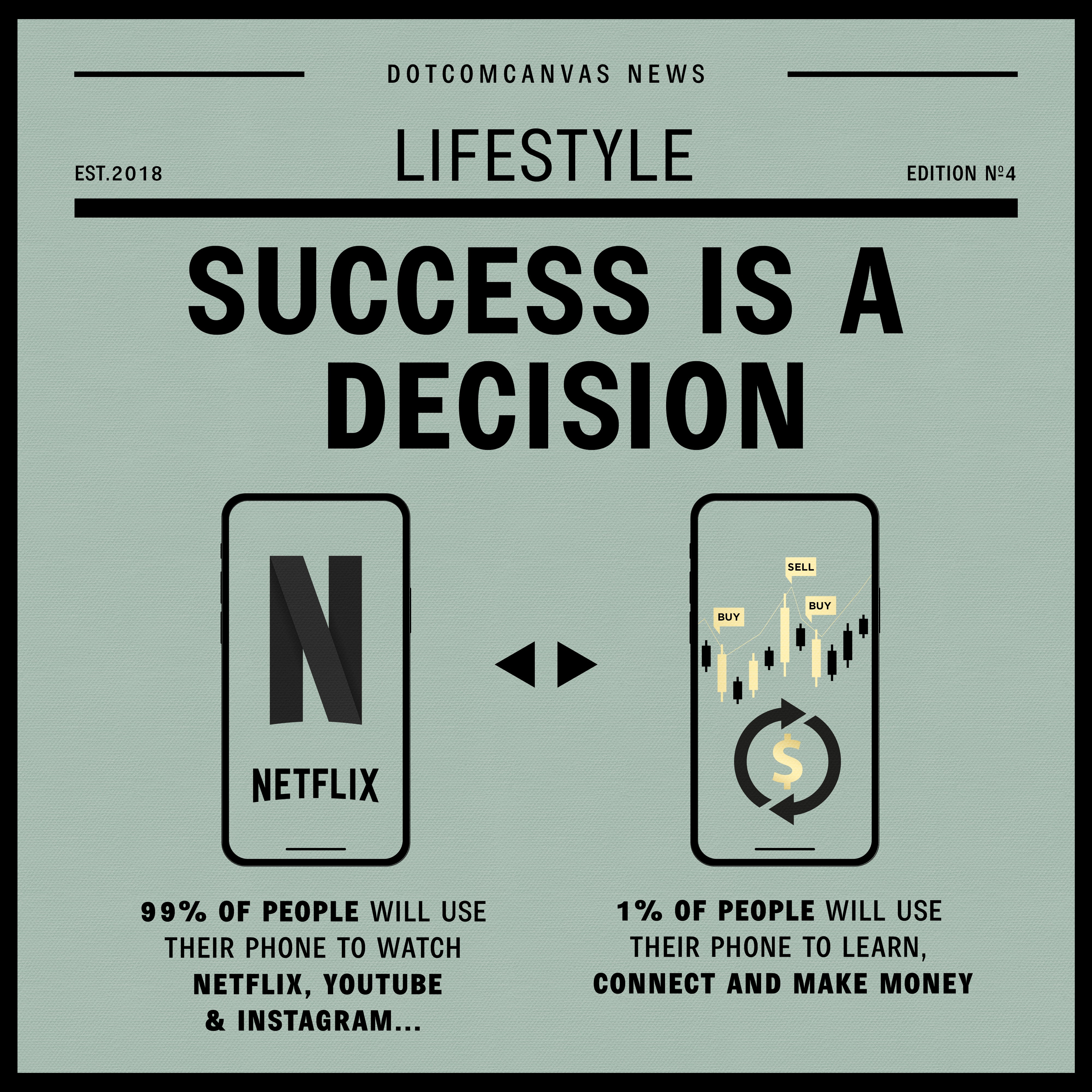 SUCCESS IS A DECISION | Square edition