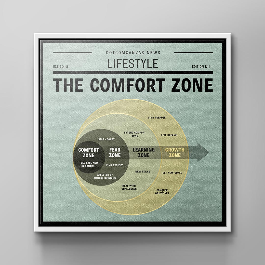 THE COMFORT ZONE | Square edition