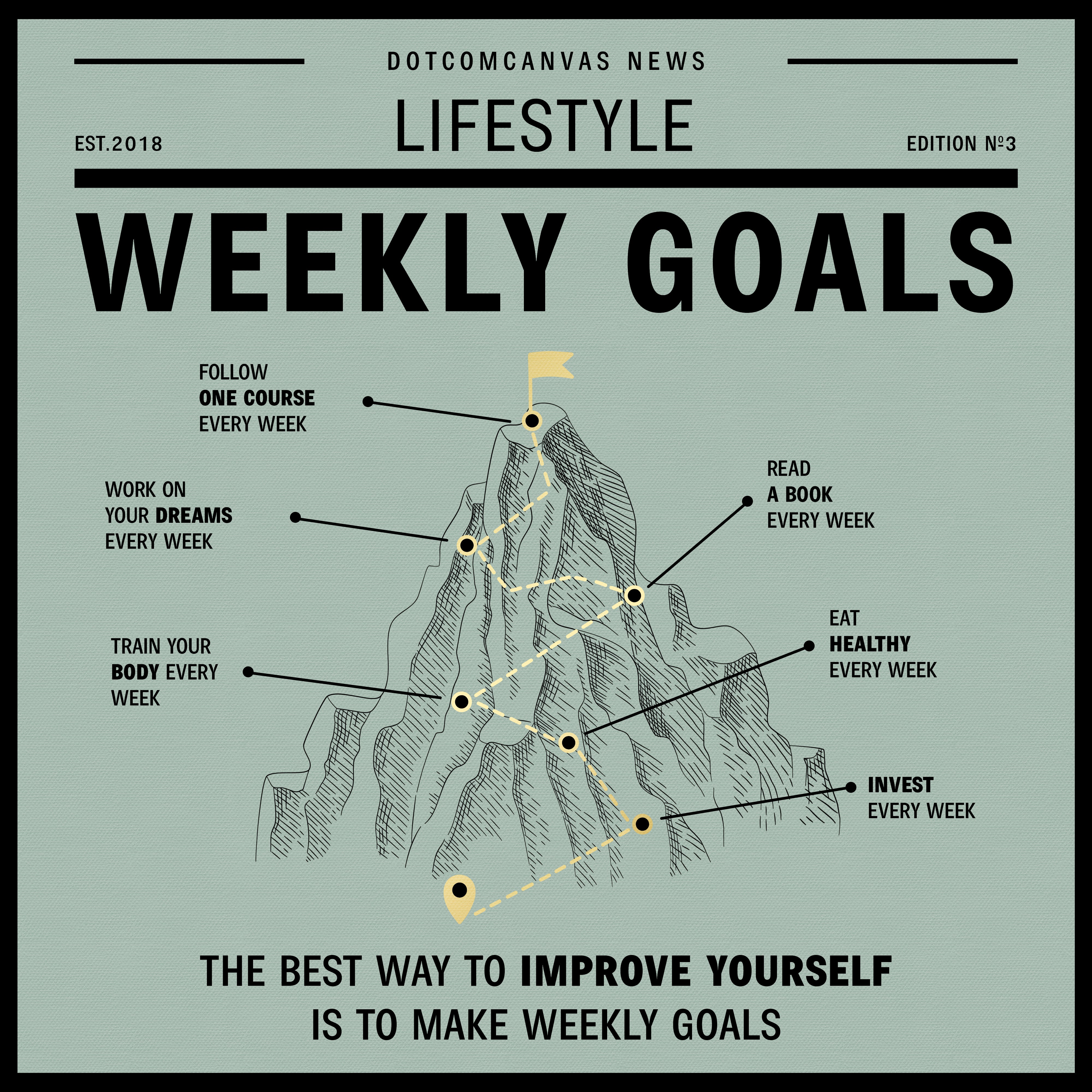 WEEKLY GOALS | Square edition